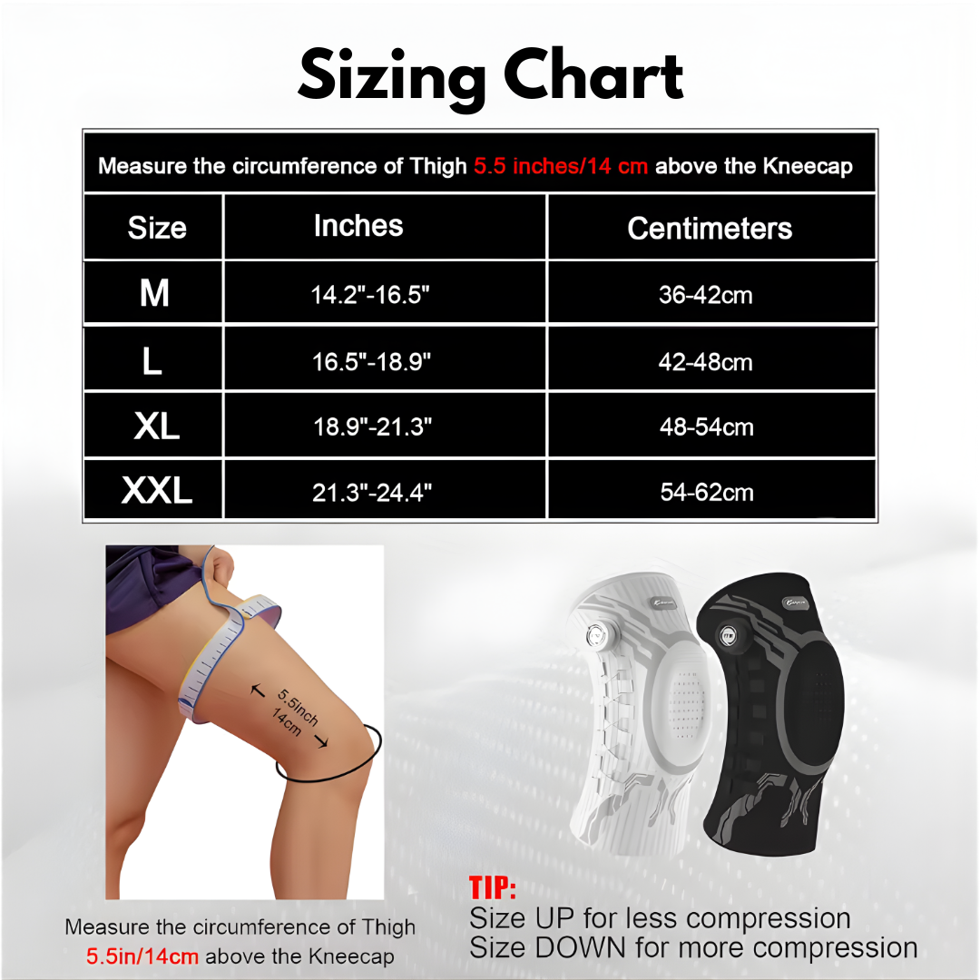 JointGuard™ Knee Brace