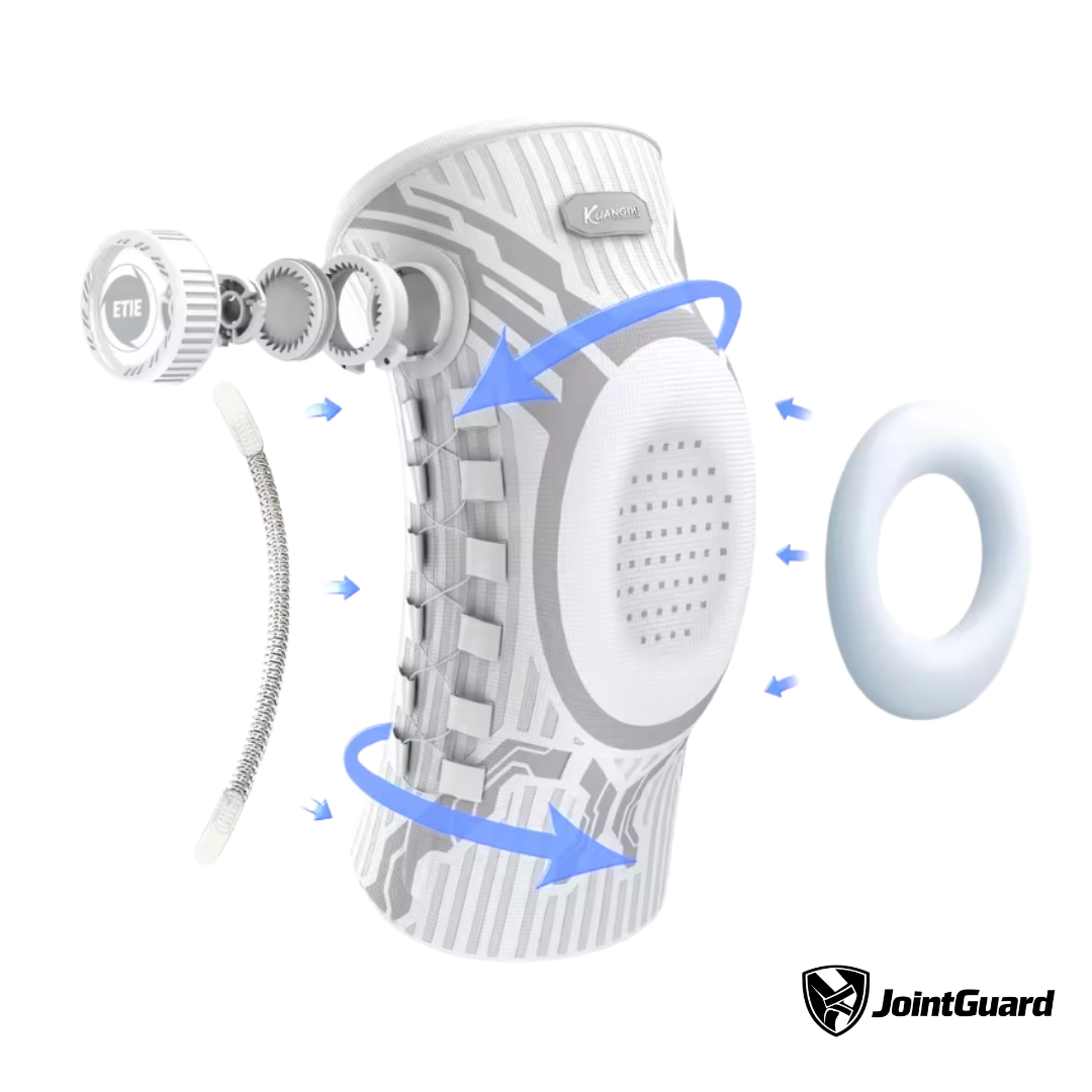 JointGuard™ Knee Brace