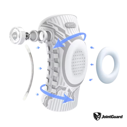 JointGuard™ Knee Brace